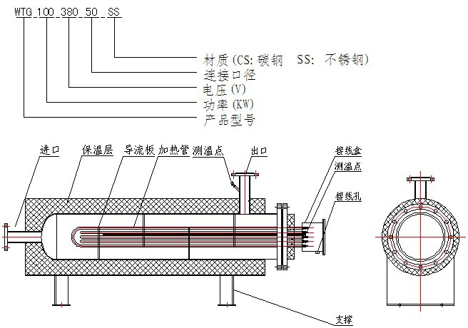 管道加熱器