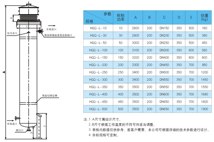 循環(huán)熱水加熱器