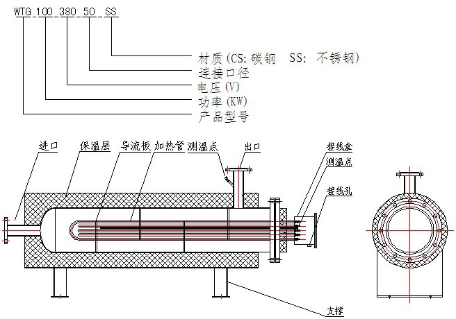 立式管道加熱器